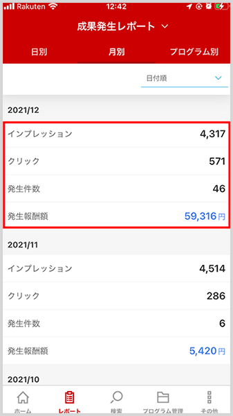 1日で43件のアフィリエイト報酬が発生