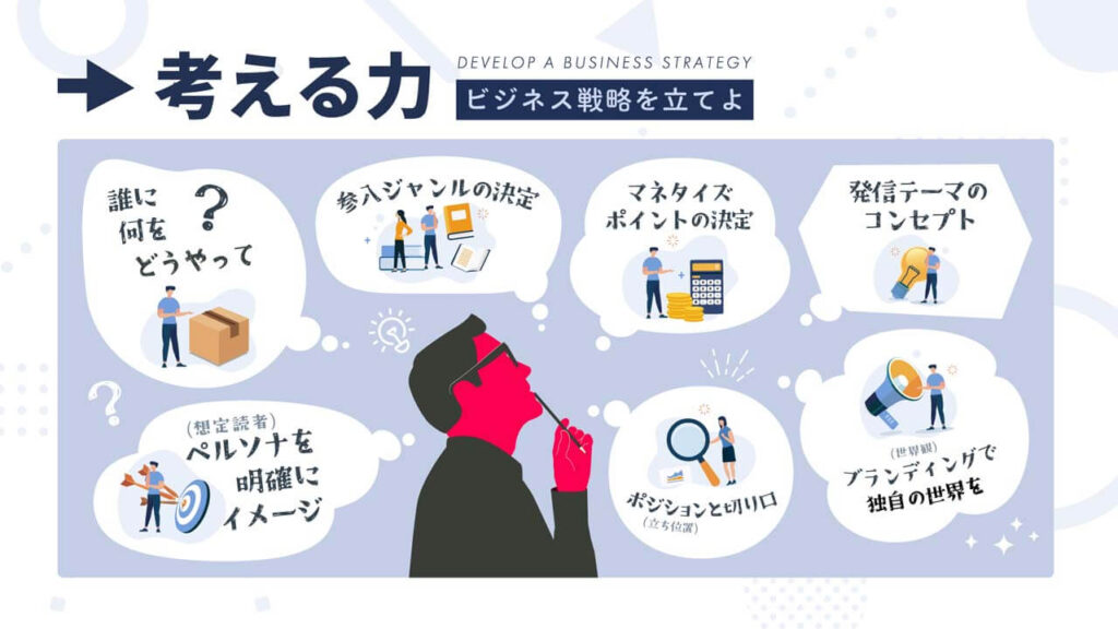 マーケティングに関するビジネスセミナーのスライド