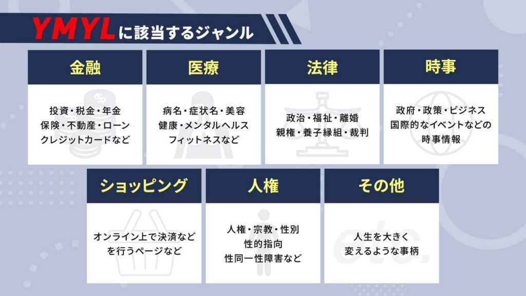 マーケティングに関するビジネスセミナーのスライド