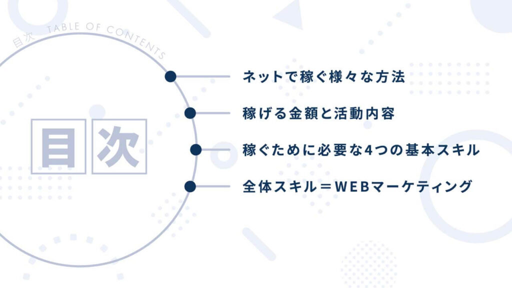 マーケティングに関するビジネスセミナーのスライド