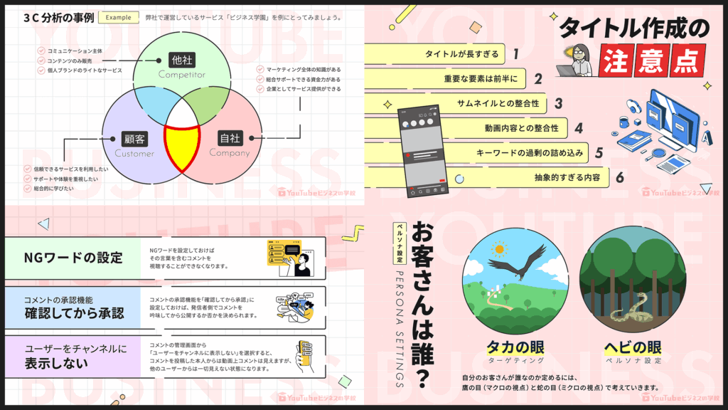 スライドデザインまとめ