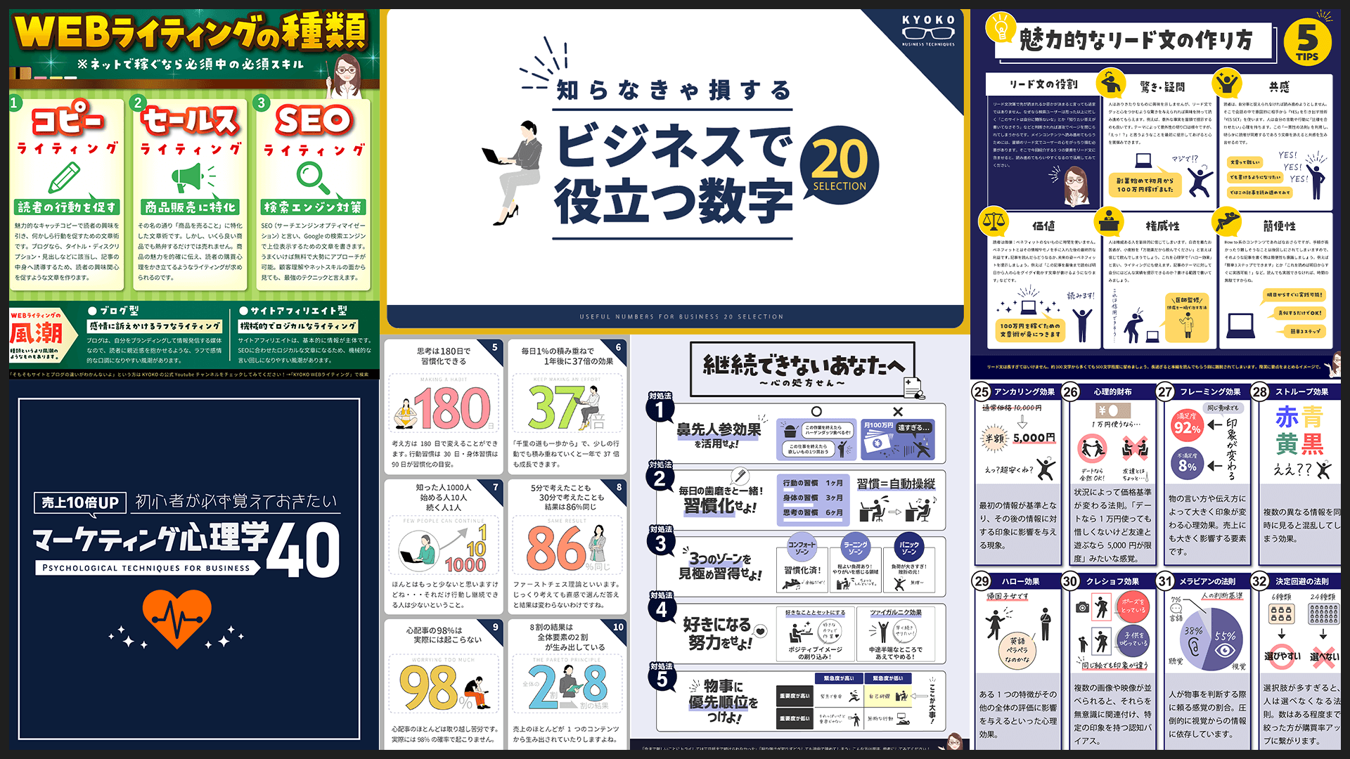 図解まとめ