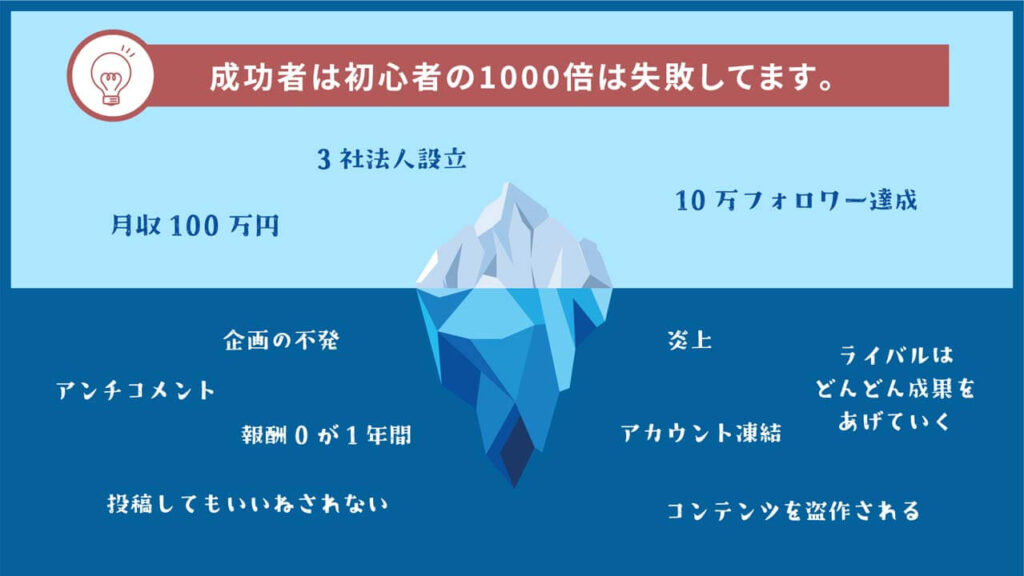 プレゼンのスライドデザイン