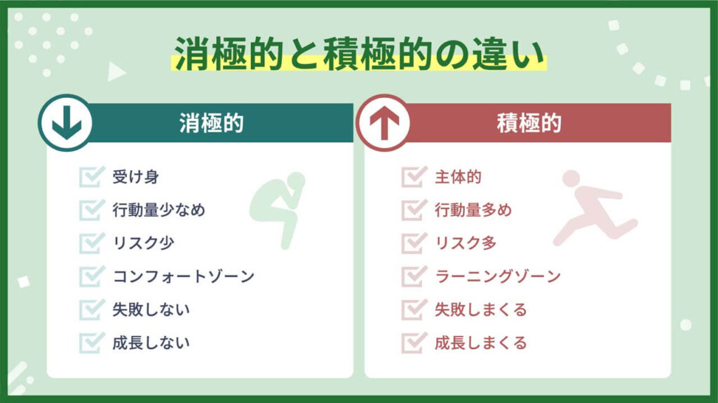 プレゼンのスライドデザイン