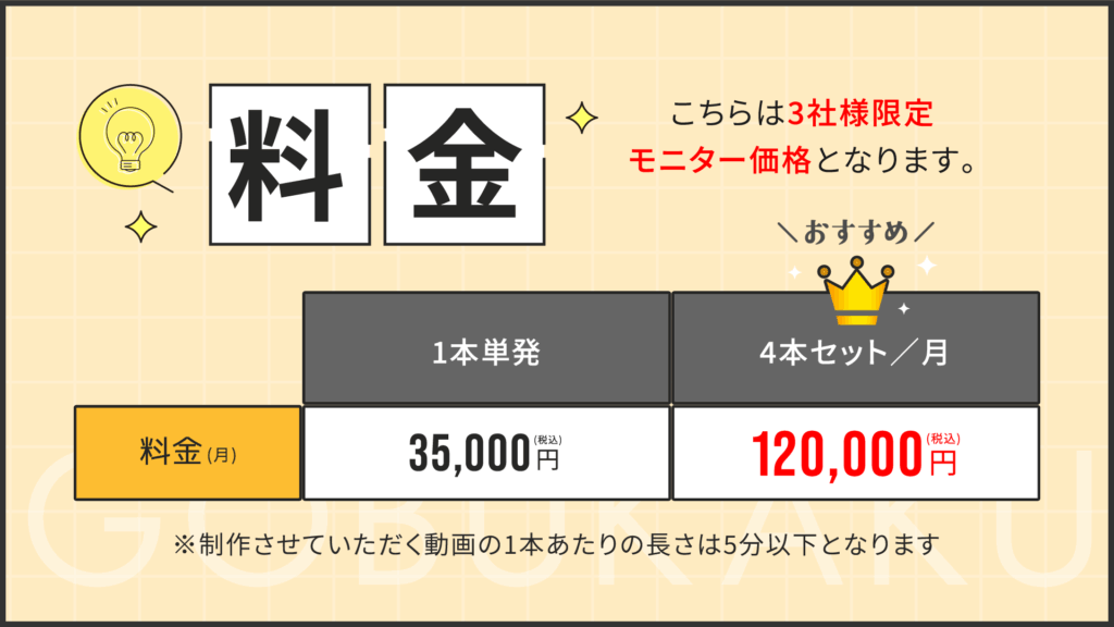 ごぶカクの動画制作サービス料金